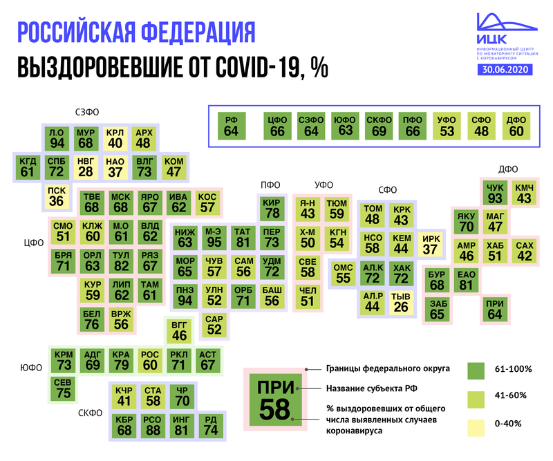 Выздоровевшие от COVID-19. Карта России.