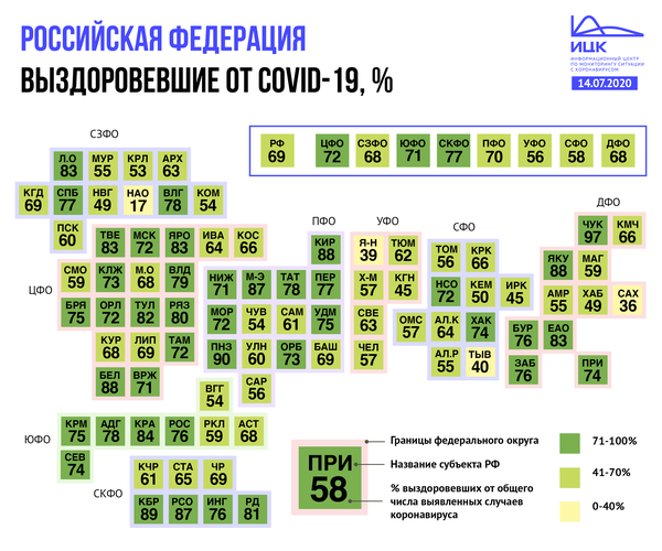 Выздоровевшие от COVID-19 на 15 июля. Карта России.