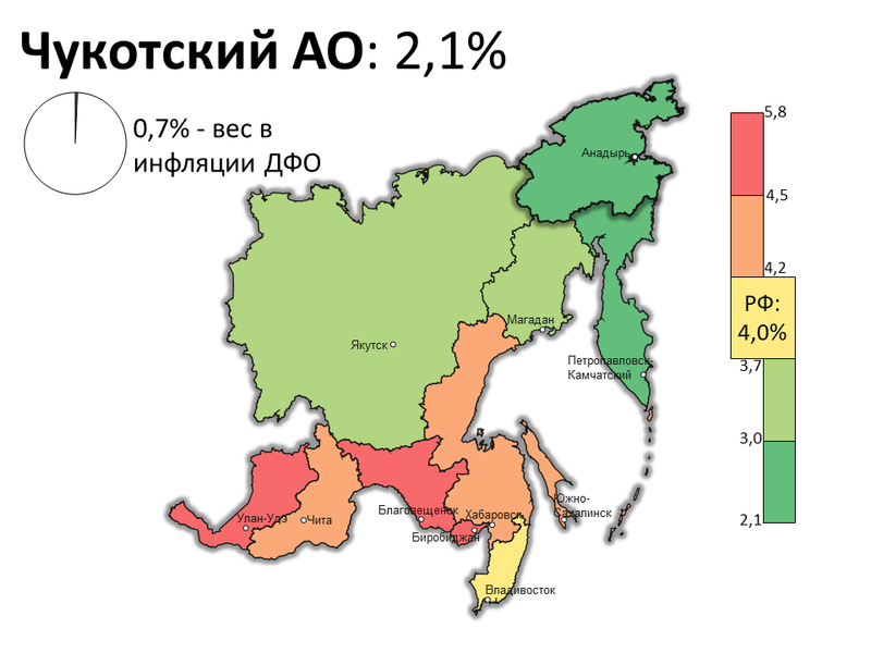 Информационно-аналитический комментарий о динамике цен в Чукотском автономном округе в октябре