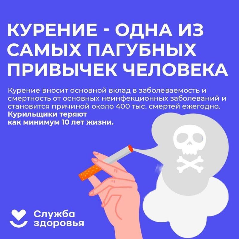 Курение - вред