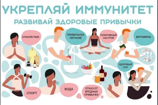 Как повысить иммунитет – 10 главных правил