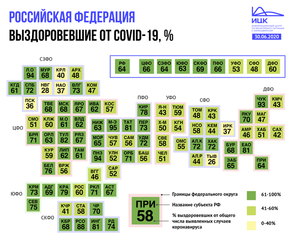 Выздоровевшие от COVID-19. Карта России.