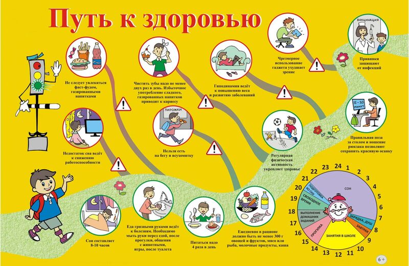Детское здоровье: 9 правил