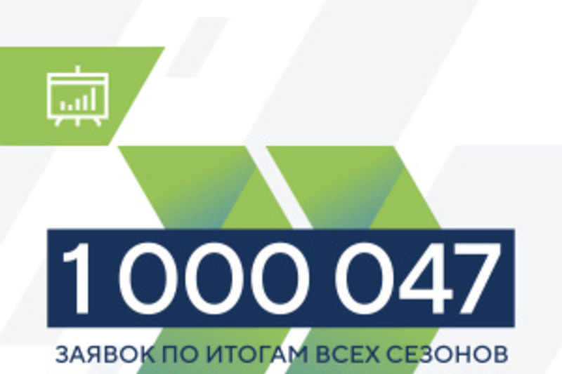 Чукотка вошла в топ-3 регионов по эффективности подачи заявок на конкурс управленцев «Лидеры России»