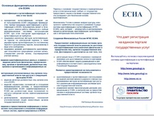 Подтверждение личности в ЕСИА 