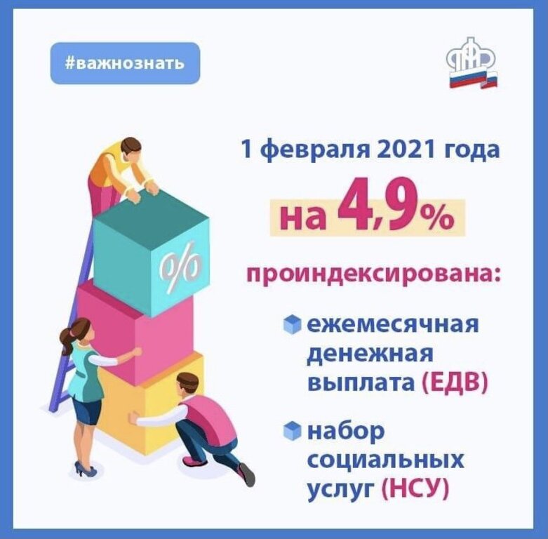 ЕДВ и НСУ 05.02.2021.JPG