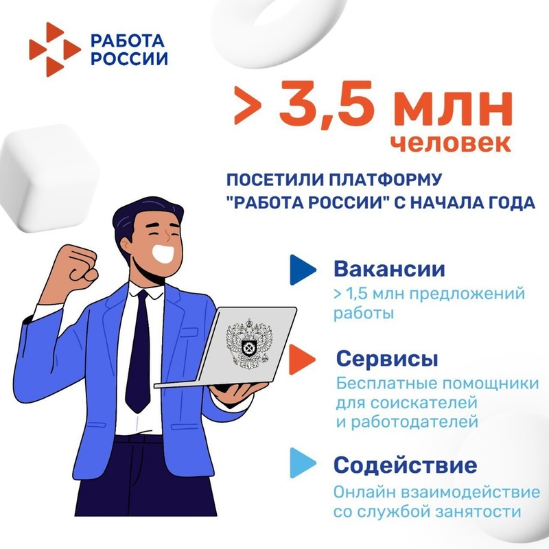 Единая цифровая платформа в сфере занятости и трудовых отношений