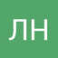 Людмила Никуленко