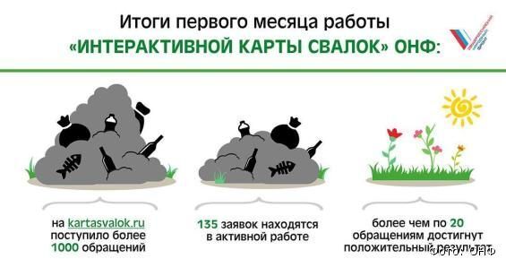 Мнение жителей Чукотки учтут при ремонте дорог и благоустройстве 
