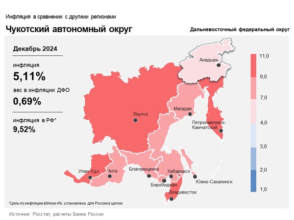 Рост производства овощей и распродажи замедлили инфляцию в ЧАО