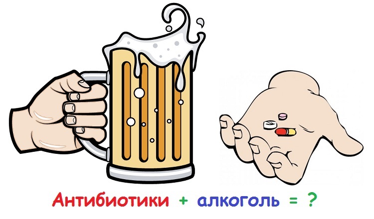 Антибиотики и алкоголь