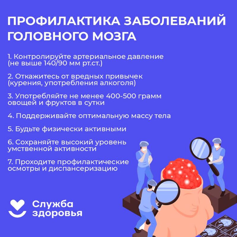 Инсульт: как распознать и избежать